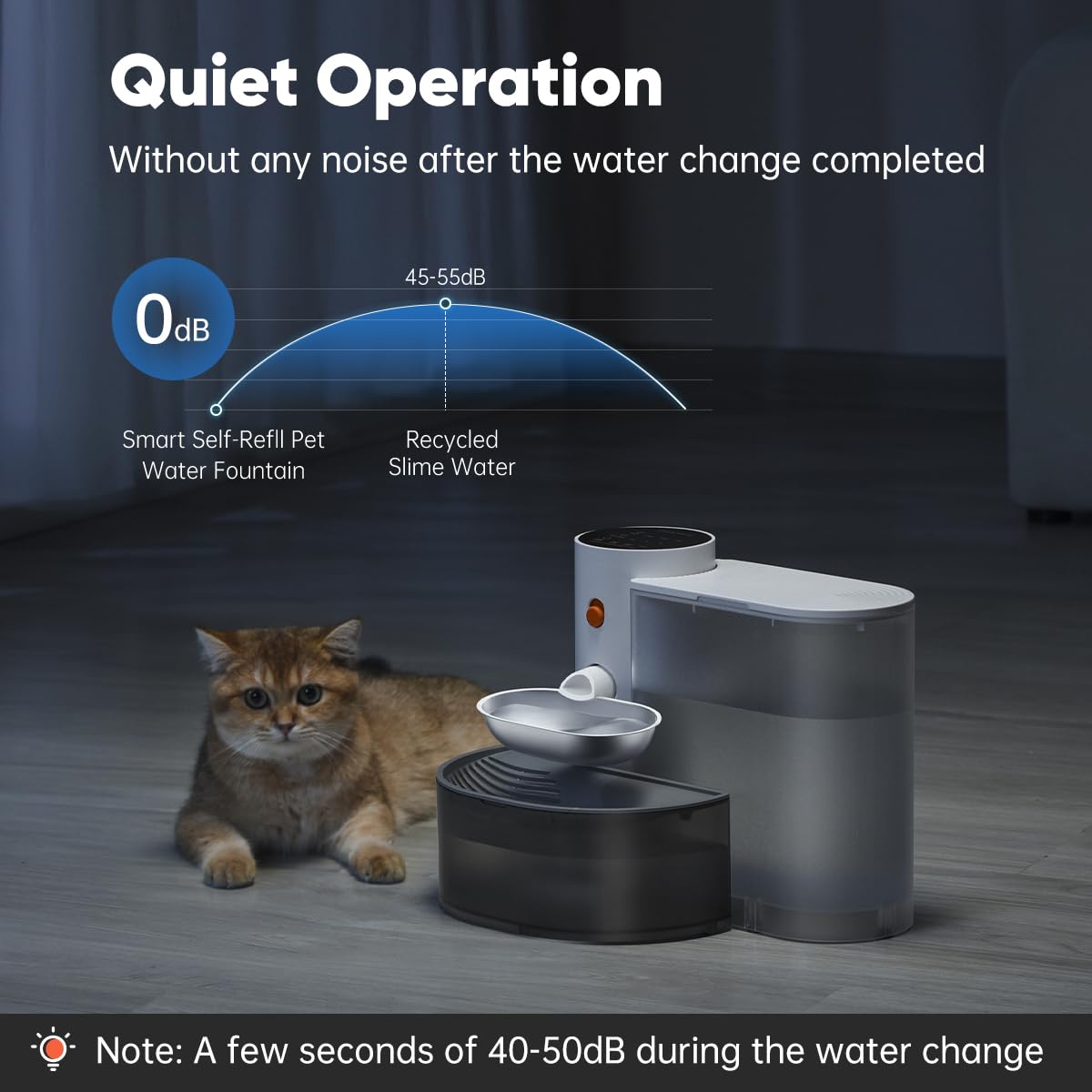 Self-Refill Cat Water Fountain 3.5L