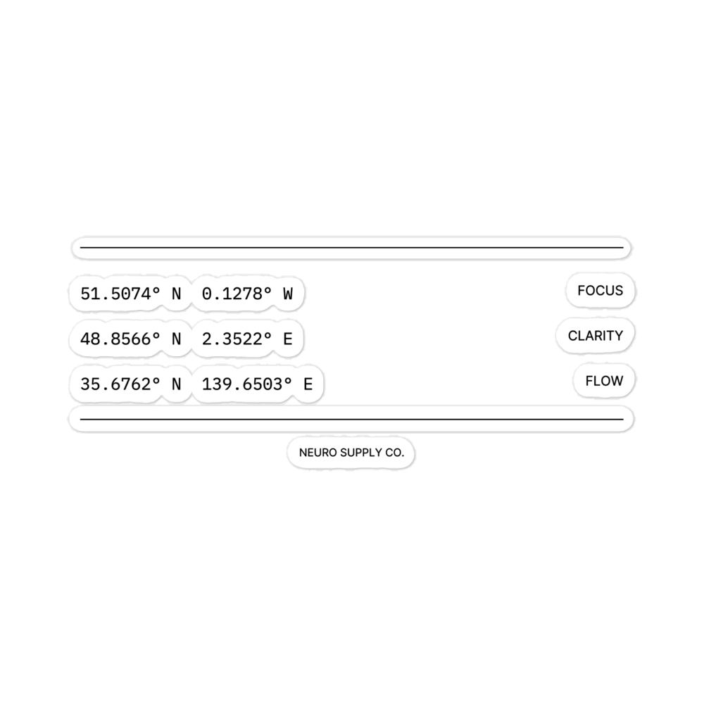 The Coordinates Sticker
