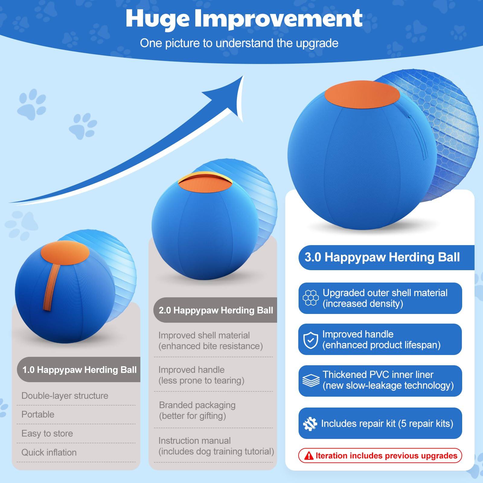 Inflatable Herding Ball for Dogs