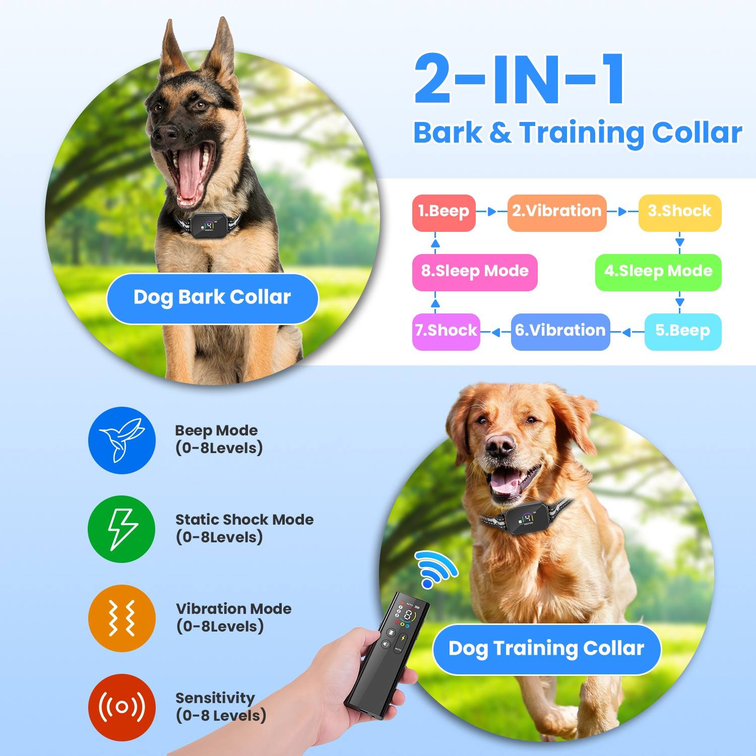 Rechargeable Remote Dog Training Collar