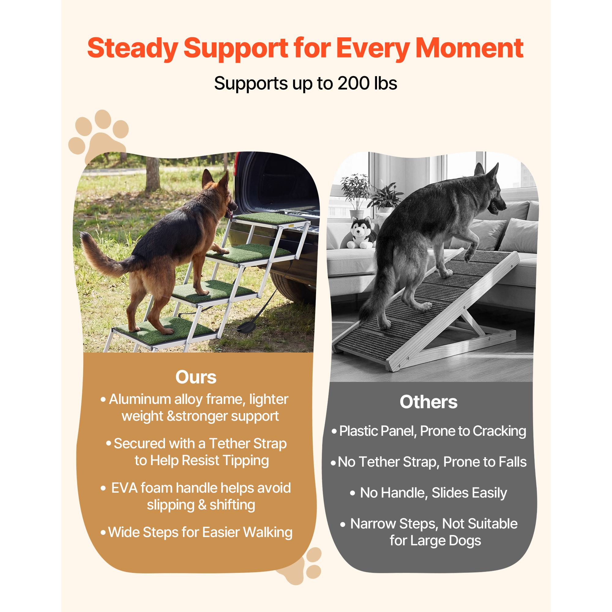 Four-Step Foldable Dog Steps Ramp