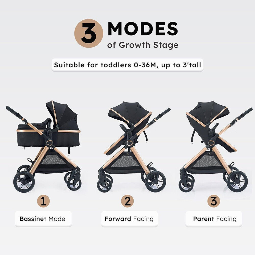 3-In-1 Foldable Pet Stroller & Carrier