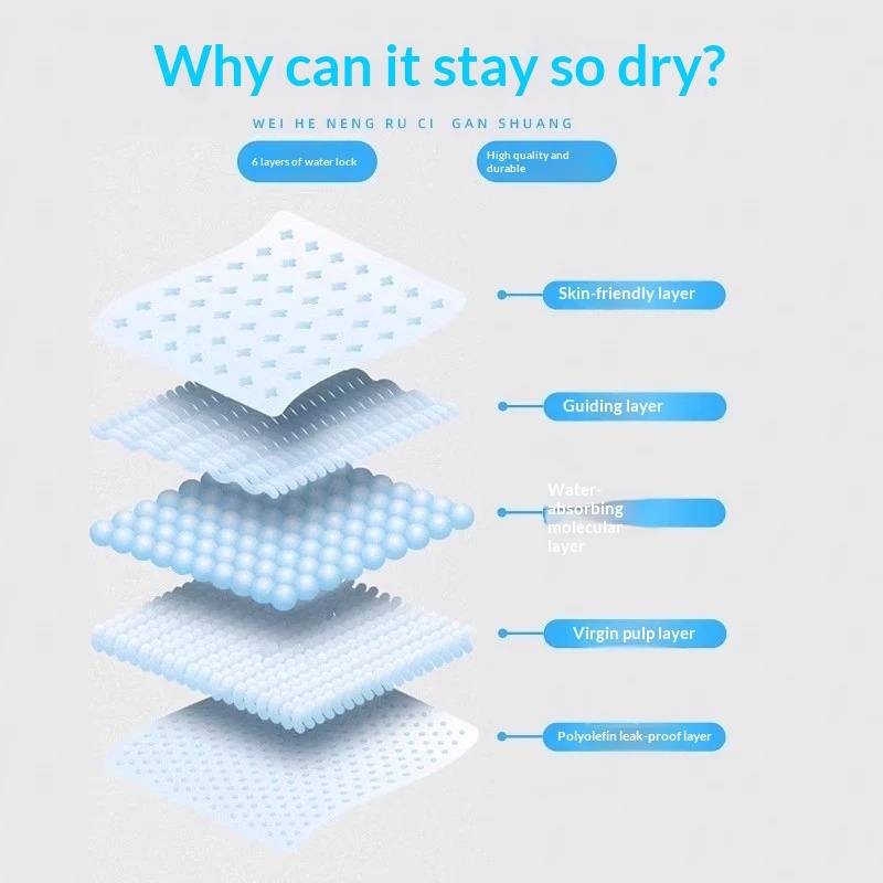 Deodorising Absorbent Puppy Training Pads
