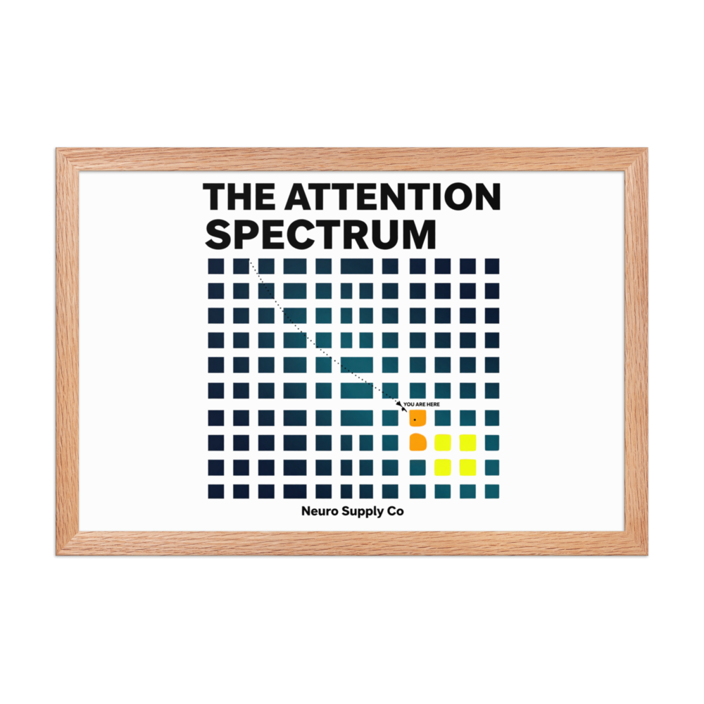The Attention Spectrum Art Print