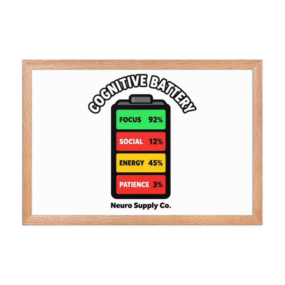 Cognitive Battery Art Print