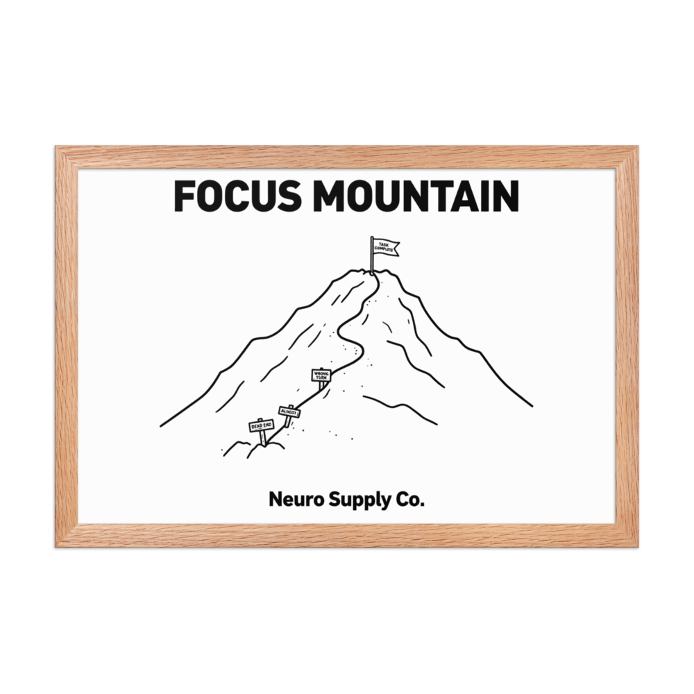 Focus Mountain Art Print