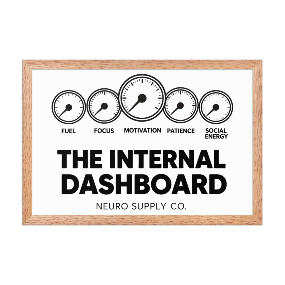 The Internal Dashboard Art Print