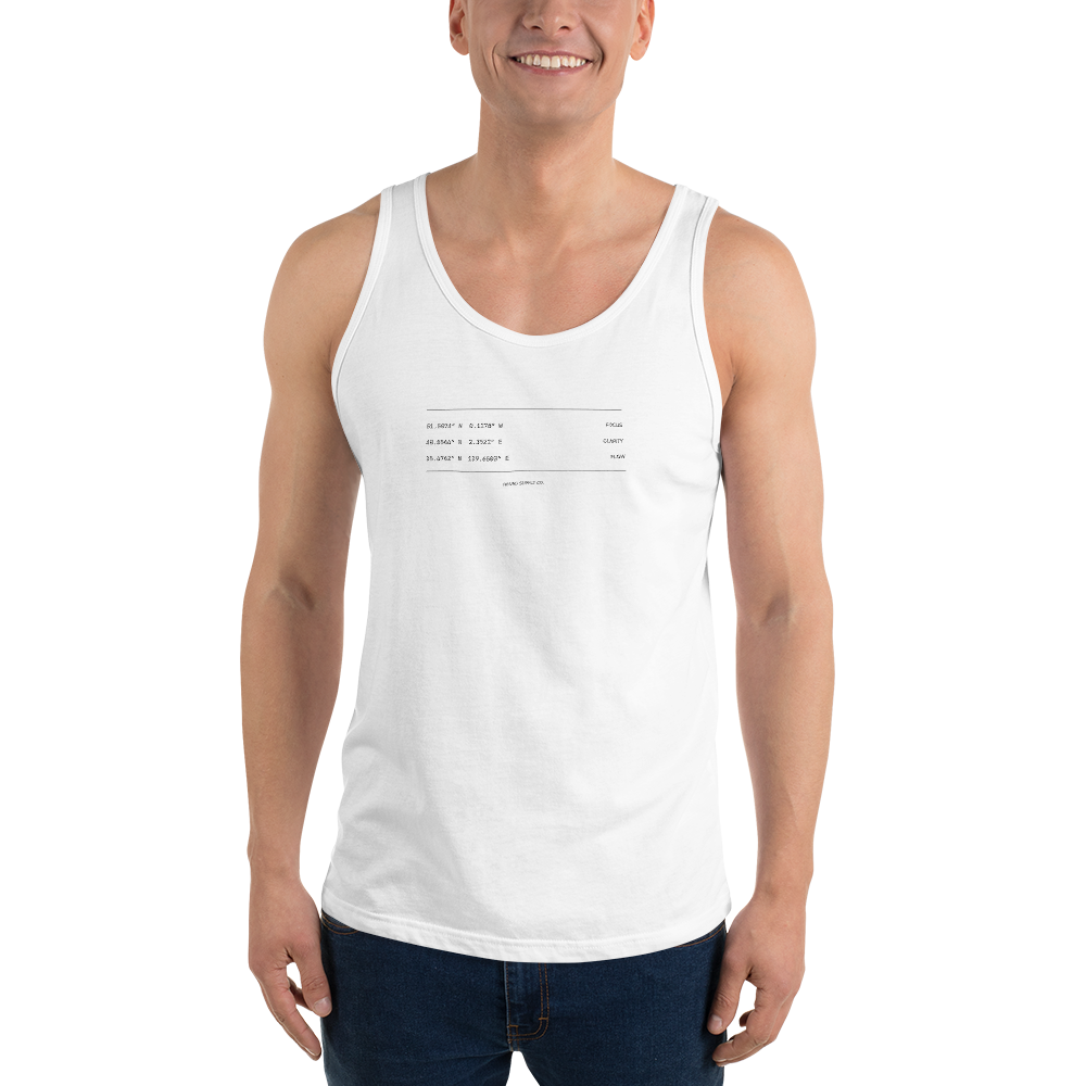 The Coordinates Tank