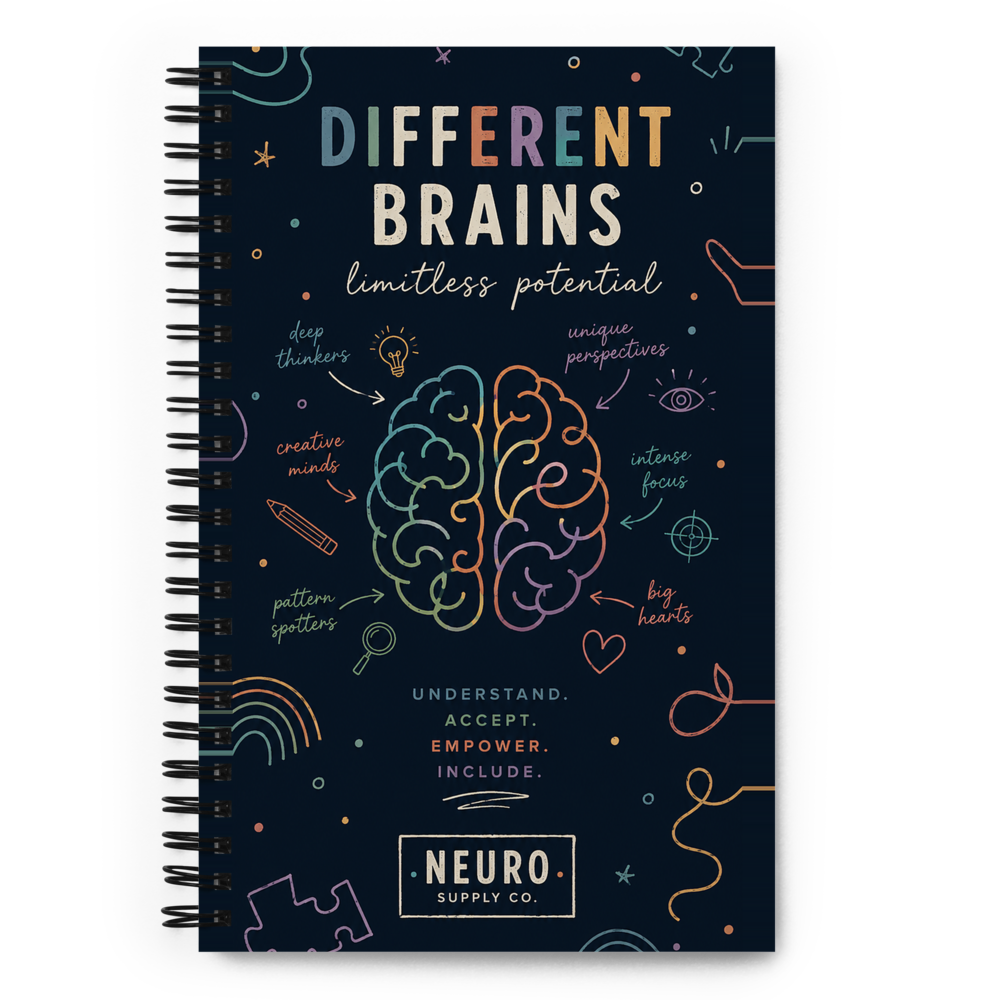Different Brains, Limitless Potential Notebook